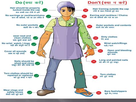 Canteen Food Safety & Hygiene | PPTX