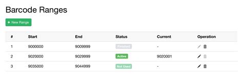 php - Database design for barcode ranges - Stack Overflow