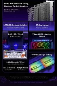 Bàn phím cơ LEOBOG AMG65 Hot swap Led RGB Màn hình 3 Mode Max Ping Gear