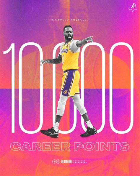 Congrats to D’Lo on reaching 10,000 career points : r/lakers