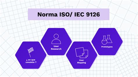 Norma Iso Iec By Jhon Michael Casas Lopez