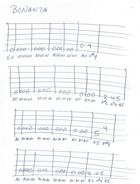 Bonanza - Guitar Intro Tab | Guitarras