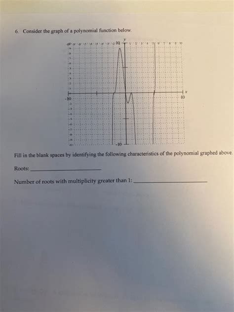 Solved 5 The Complete Graph Of Y X Is Shown Below Draw A Chegg