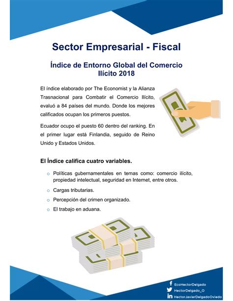 Resumen De Noticias Económicas Ecuador Noviembre 2018 Pdf