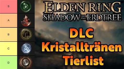 Alle Neuen Kristalltr Nen Im Test Elden Ring Shadow Of The Erdtree