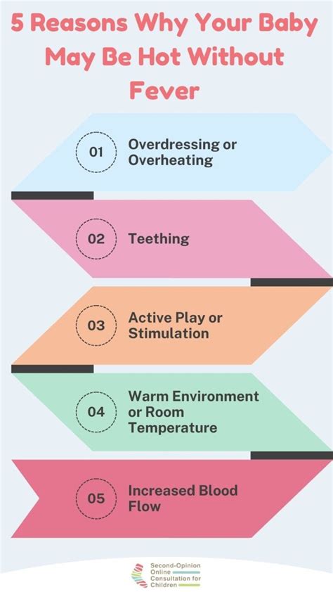 Why Is My Baby S Head Hot But Body Cold Know What It Means