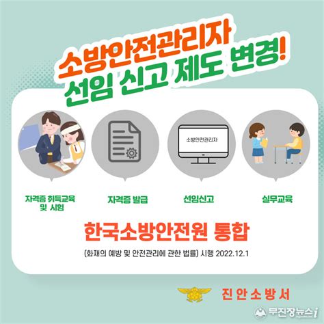 진안소방서 소방안전관리자 선임신고 제도 변경 안내