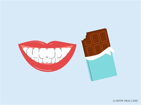 Does Chocolate Stain Teeth? DIY Whitening Fixes!