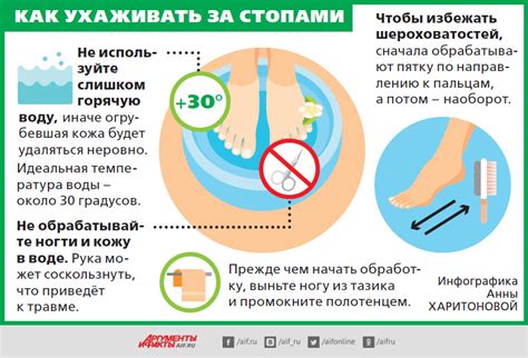Стержневая Мозоль Фото И Лечение — Картинки фотографии