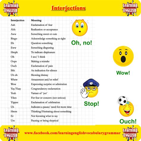 interjection examples words