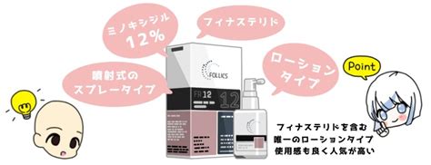 【おすすめ濃度は？】フォリックスを種類ごとに徹底解説！選び方をまとめてみたよ キヨミル（仮）