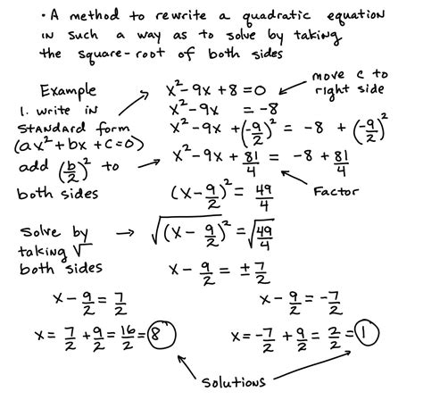 Algebra Completing The Square Worksheet