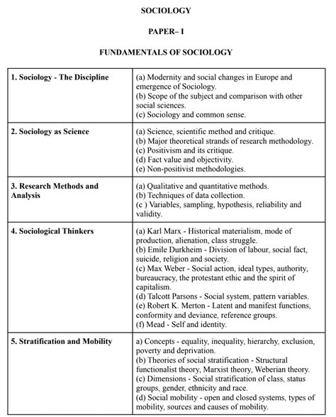 Sociology Optional Paper Syllabus for UPSC Mains 2024 Exam