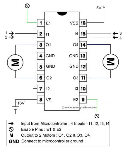 Robot Platform | Howto | Motor Driver - L293D - 1