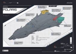 polaris star citizen wiki