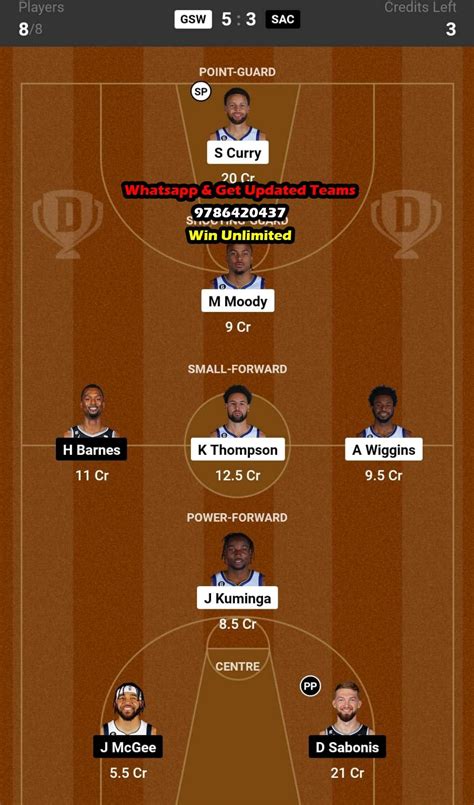 GSW Vs SAC Dream11 Team Fantasy Prediction NBA