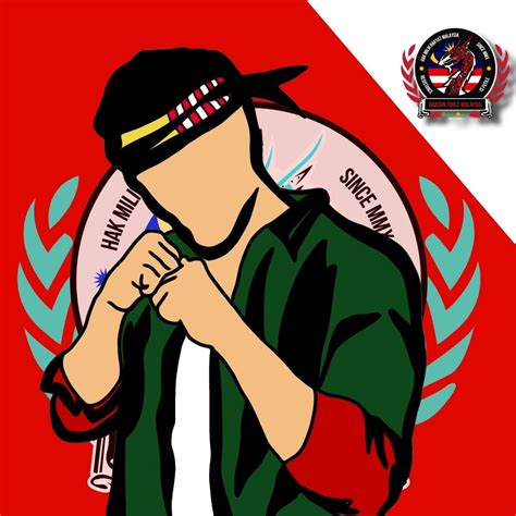 muhammad syarul anuwar