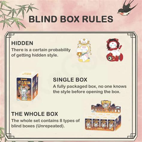 Mj Studio Emma Secret Forest Dimly Light Series 9 Blind Box Nendo