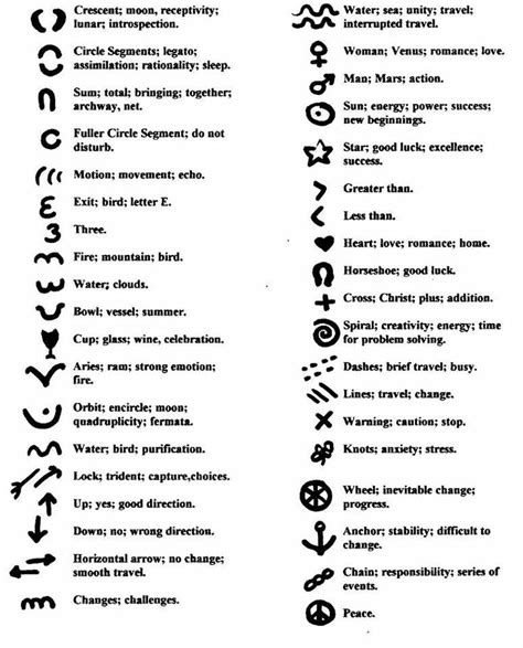 Best Symbols Sigils Glyphs Images On Pinterest Witch