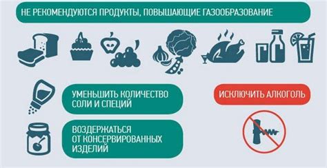 Очищение кишечника перед колоноскопией: слабительные средства и лекарства