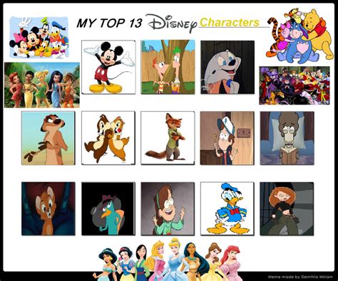 my top 13 favorite disney characters by cartoonstar92 on DeviantArt