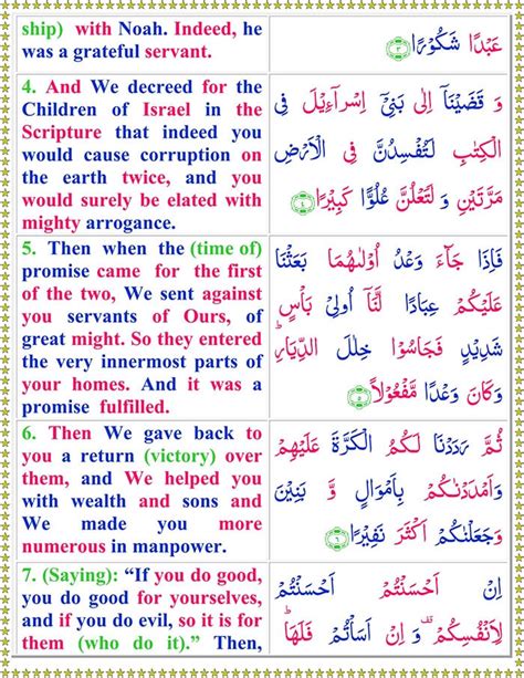 Surah Bani Israel With English Translation Surah Isra PDF