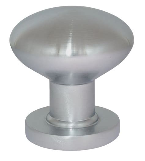 Дверные ручки — Ручки кнобы - Магазин дверной фурнитуры - Все для дверей