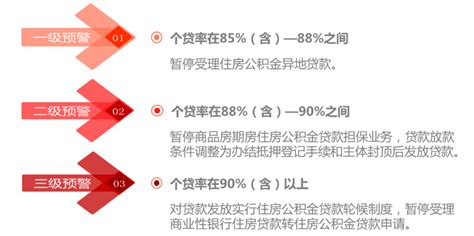 2021年1月广西and南宁房地产企业销售业绩排行榜成交