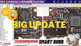 Borneo Schematic Daigram And Hardware Solution Full Review