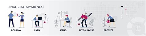 financial awareness campaign almfinancial