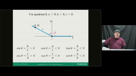 4 4 Determining The Signs Of Trig Functions Based On Quadrant Location Youtube