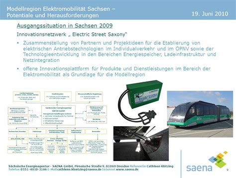 Modellregion Elektromobilität Sachsen ppt video online herunterladen