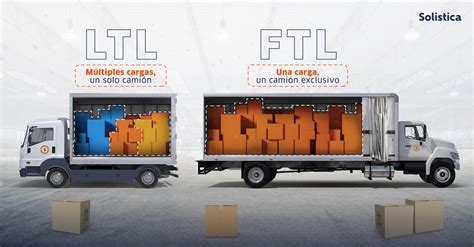 ¡llega Más Lejos Con Solistica Descubre Nuestras Soluciones Ltl Y Ftl