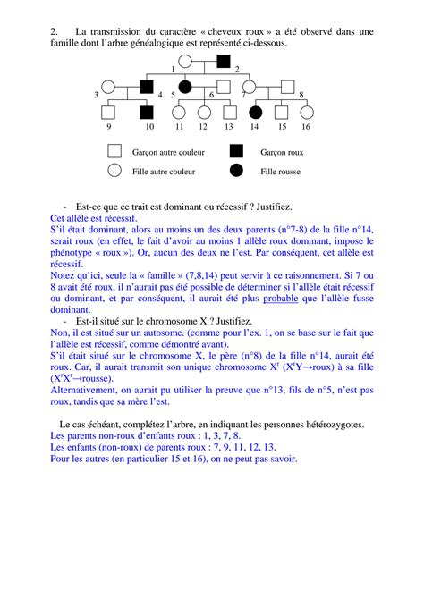 SOLUTION Exercices Genetique Humain Studypool