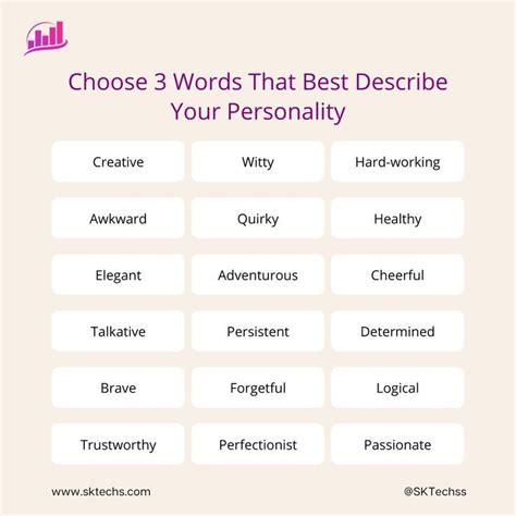 Discover Your Personality