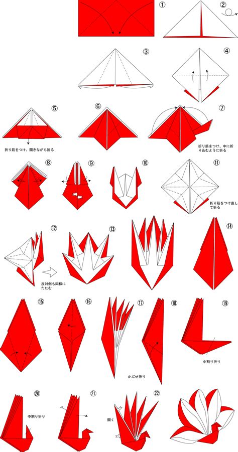 基本的な折り方 折り鶴の種類