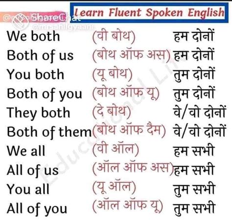 Pin On Hindi Words Learn English Words English Word Book Good