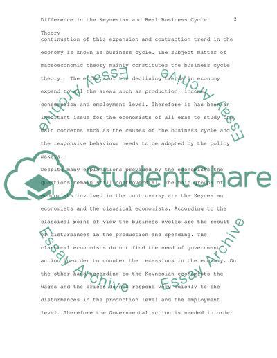 Difference in the Keynesian and Real Business Cycle Theory Assignment