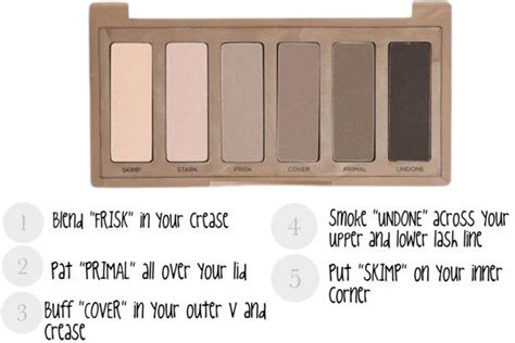 Cool Toned Neutral Smokey Eye Tutorial Using The Naked Basics Palette Naked Basics