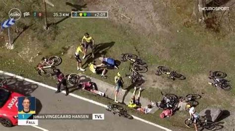 Grave Accidente De Roglic Evenepoel Y Vingegaard En La Itzulia El