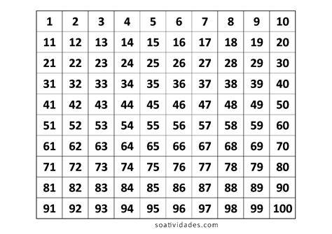 Numerais do 1 ao 100 - Só Atividades
