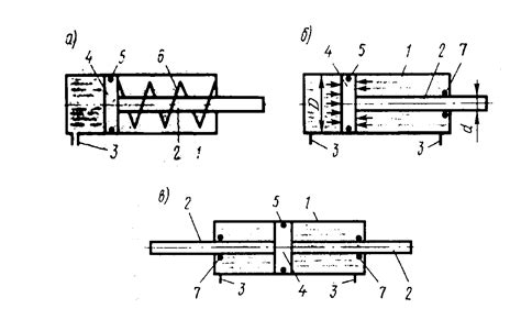 Аксиально-поршневые насосы