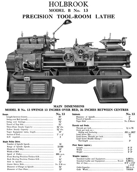 Holbrook Type B Lathes