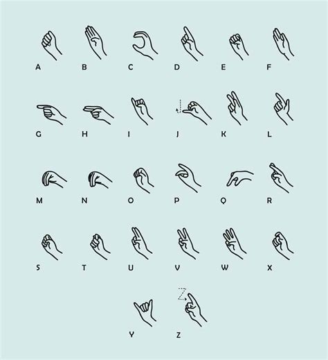 learned asl    communication benefits updated