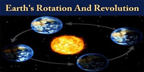 Earth’s Rotation And Revolution - Assignment Point