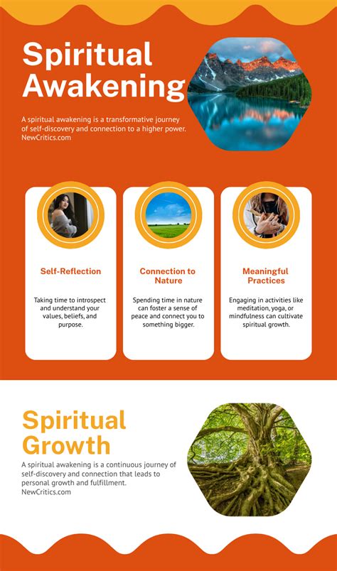 navigate  spiritual awakening journey