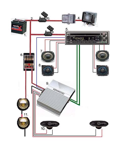 Wiring Diagram