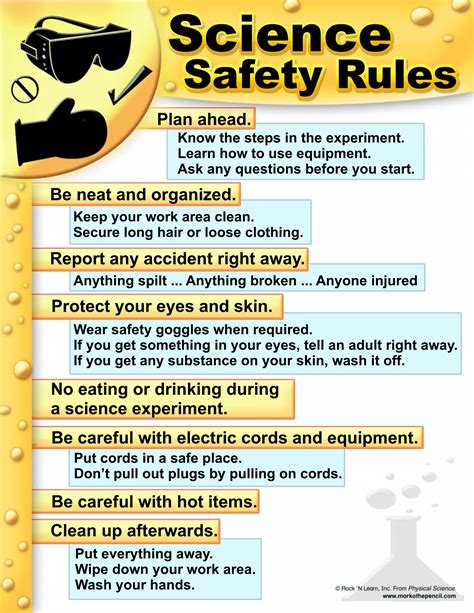 Lab Safety Poster