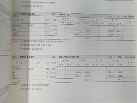 [실내건축일위대가]인테리어필름 붙이기 일위대가 2020년 상반기 네이버 블로그