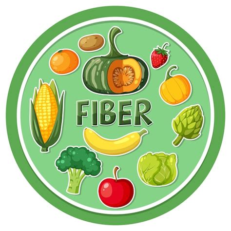 Premium Vector Vegetables And Fruits Fiber Foods Group